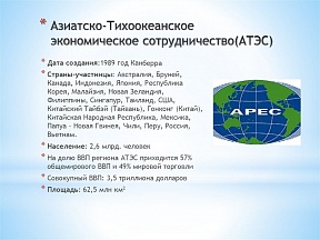О виртуальной карте АТЭС О виртуальной карте АТЭС